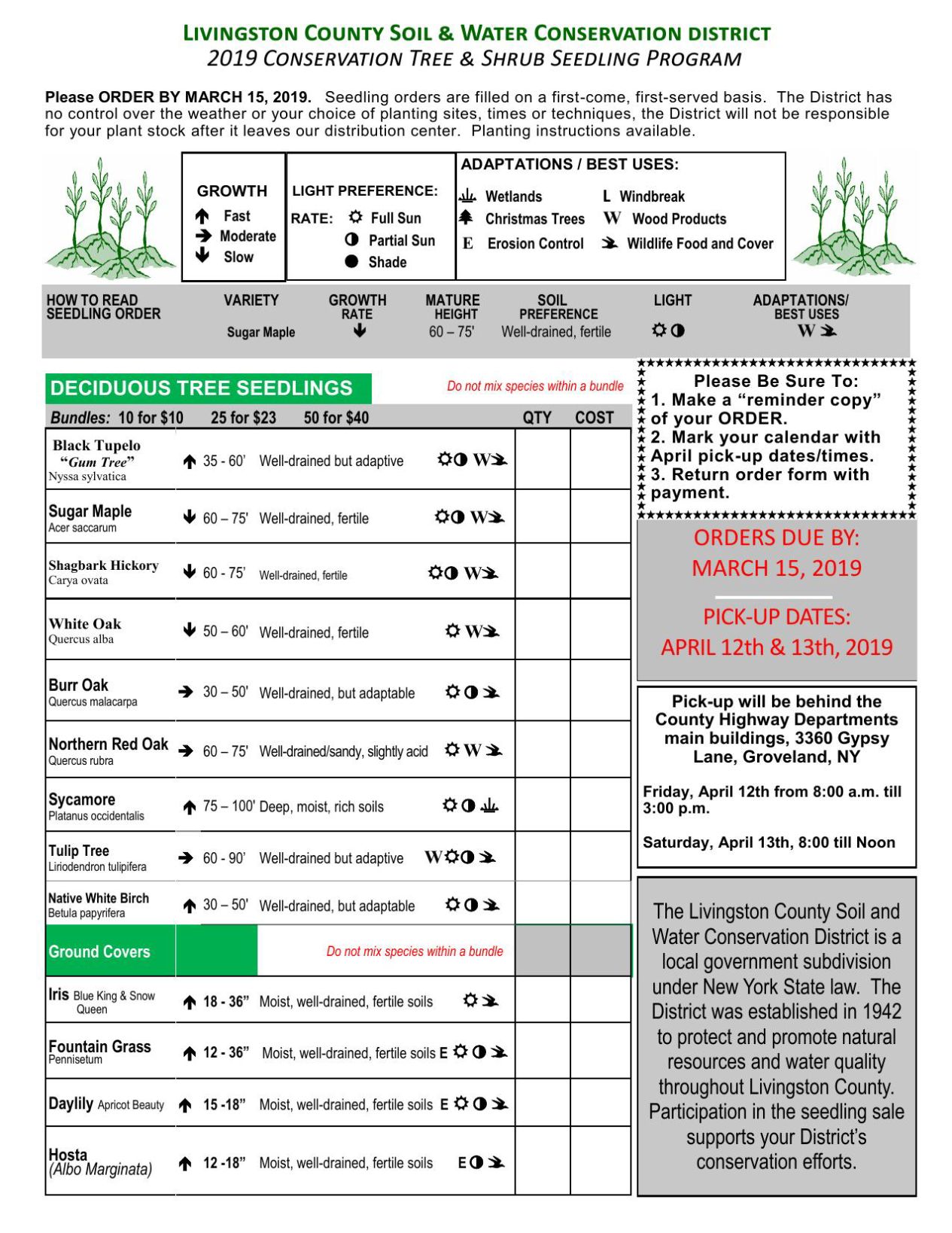 LIVINGSTON COUNTY SOIL & WATER CONSERVATION DISTRICT 2019