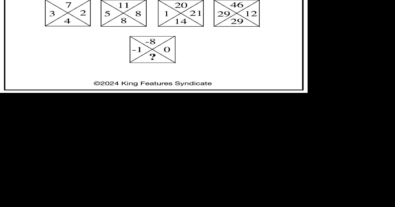 Stickelers 10182024 Games