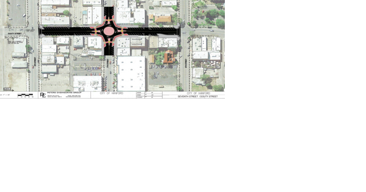 Construction on Hanford roundabout will likely begin in 2025 - Vimarsana News