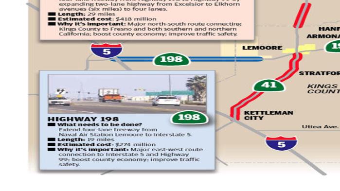Road Map For The Future Local Hanfordsentinel Com