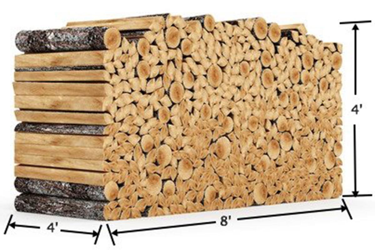 Firewood Consumers Warned Selma Enterprise Hanfordsentinel Com