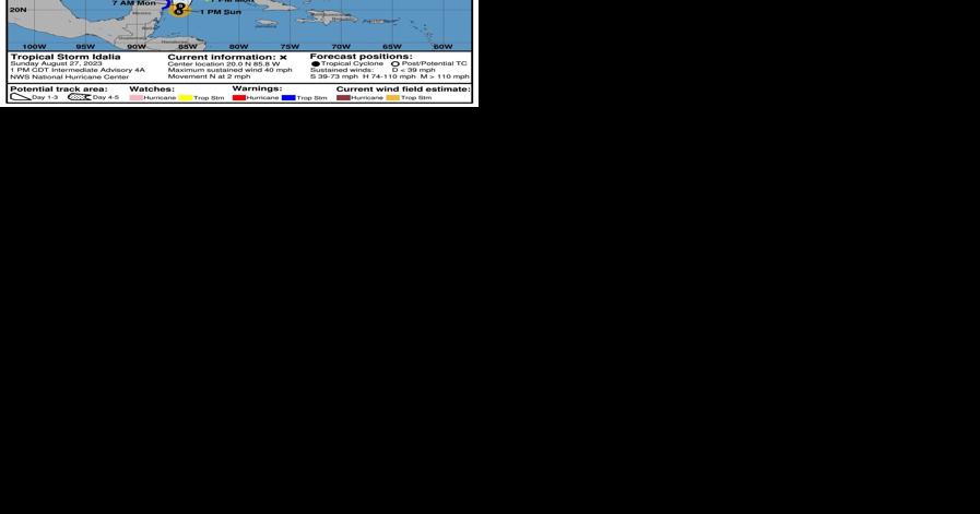 Tropical Storm Idalia forms, forecast to become hurricane that could threaten Florida - Vimarsana News