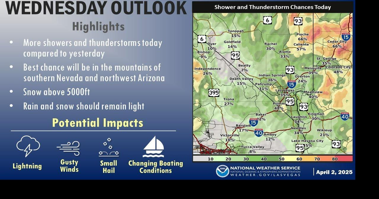 Boaters urged to watch conditions as small hail, gusty winds possible ...