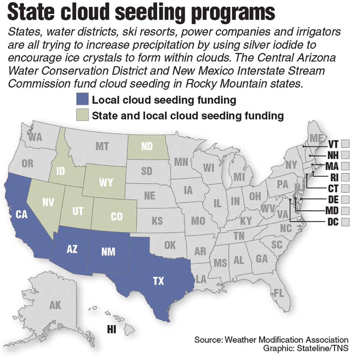 Thirsty West eyes ‘cloud seeding’ as a solution Lifestyle