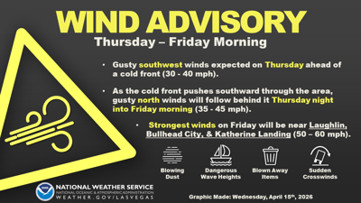 Wind advisory to bring gusts up to 60 mph along Colorado River Valley ...