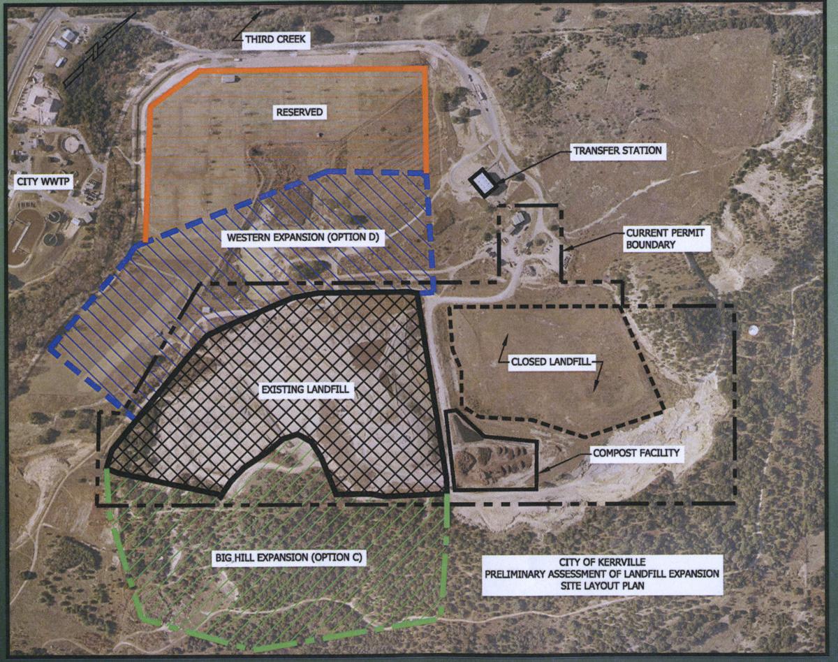 City talks trash, landfill