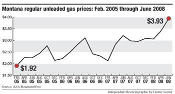 summer may buck price trends local helenair com helenair com