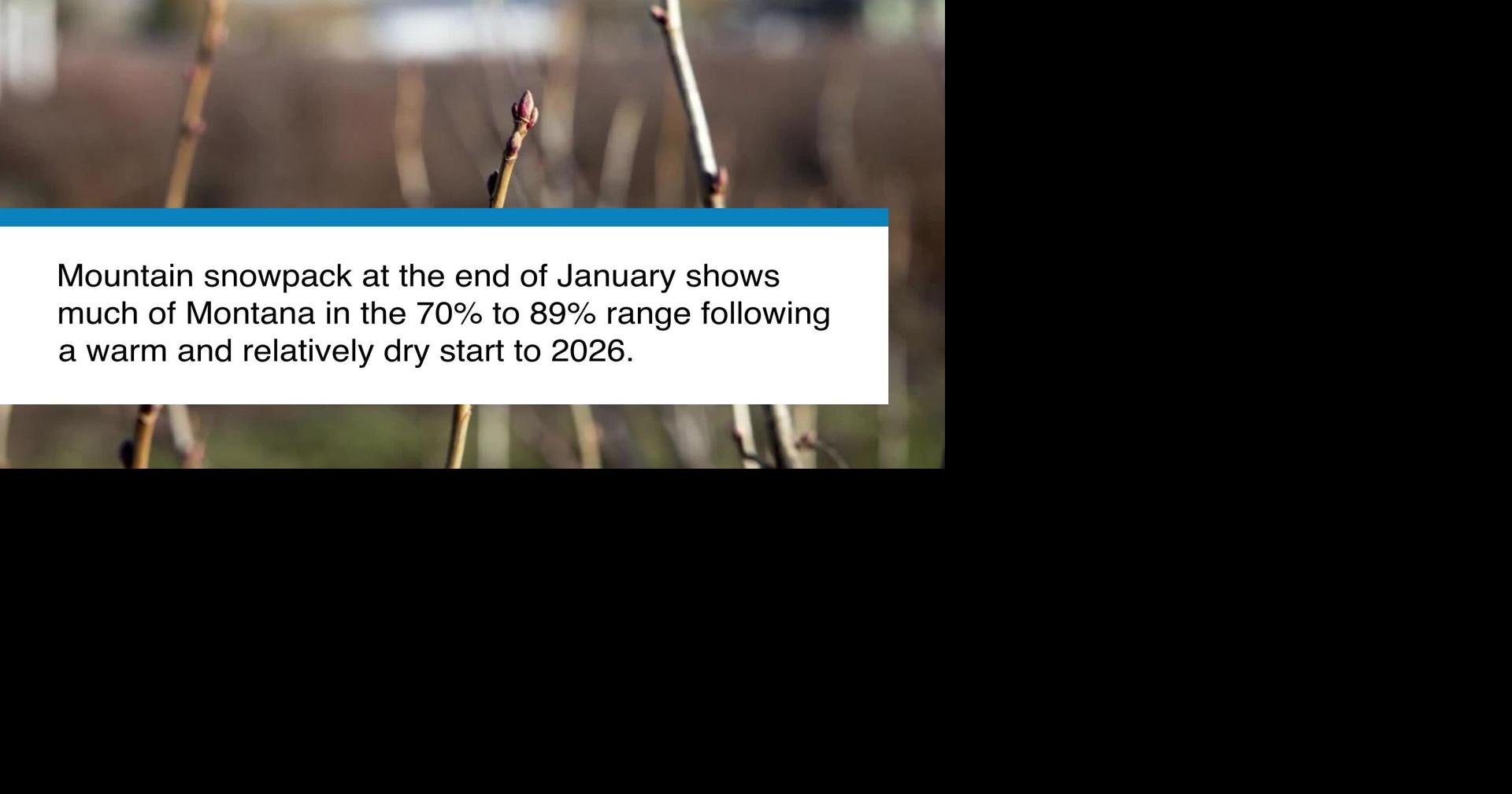 January snowpack in Montana