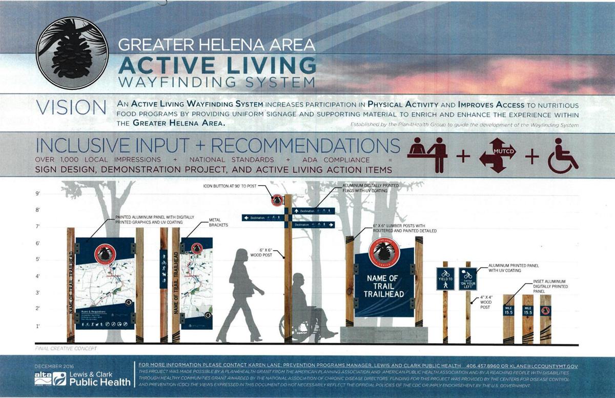 Activity Lesson For Educatorshealthy Active Living Activity Lesson For Educatorshealthy Active Living