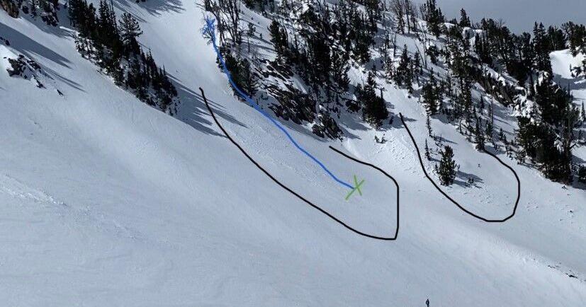 Avalanche danger rated 'high' in Cooke City area following snow, high winds - Vimarsana News