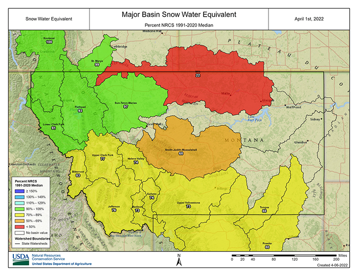 Snowpack dips for much of Montana