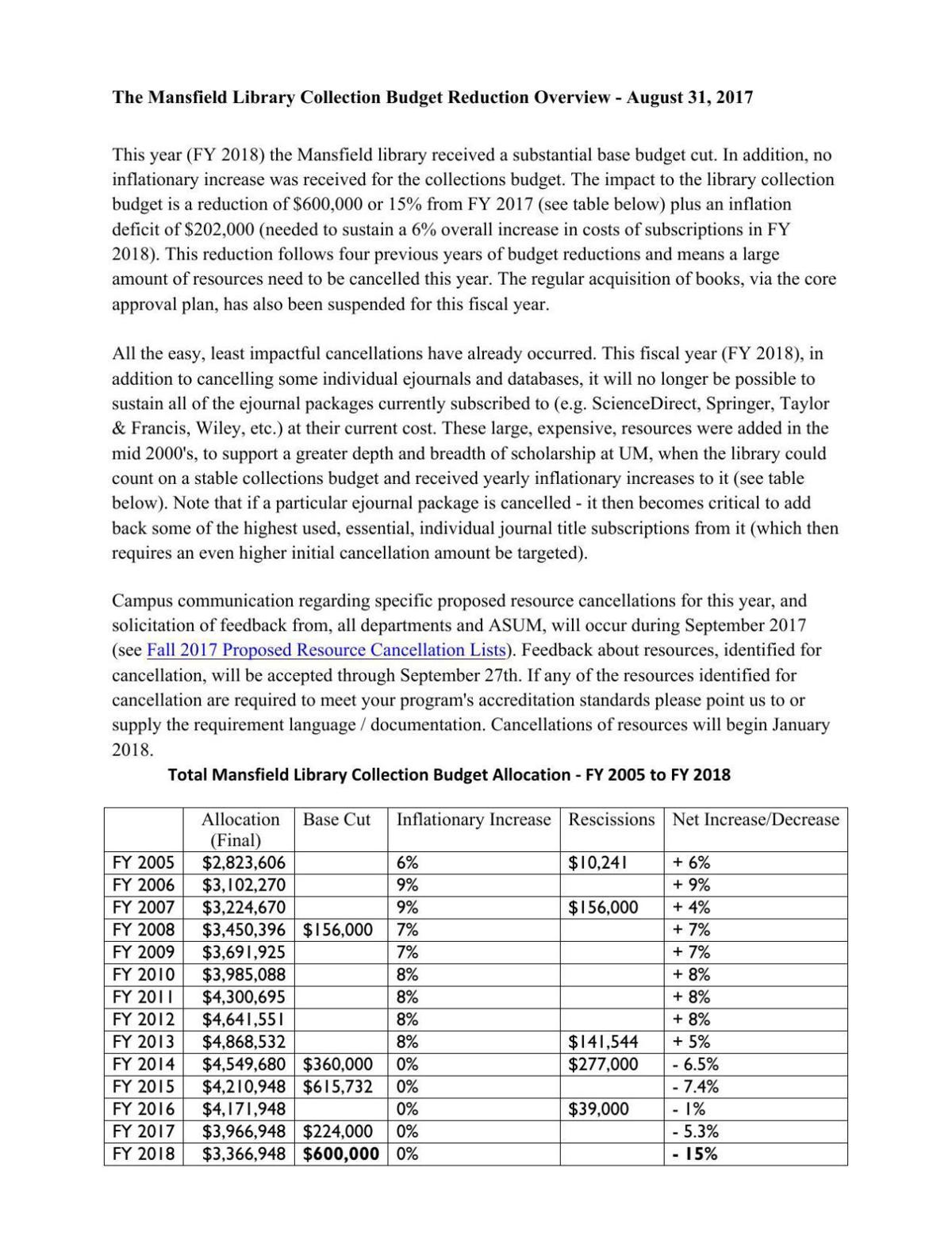 Library Memo State Regional Helenair Com
