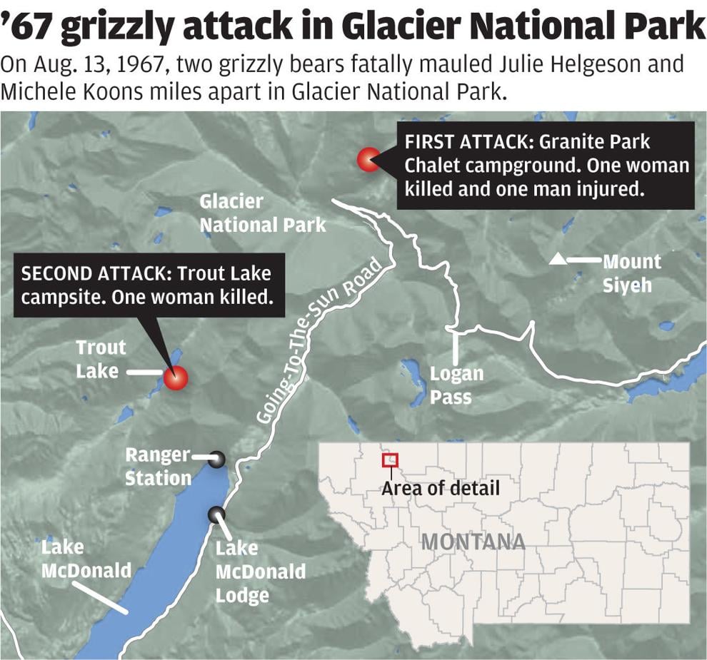 Night of the Grizzlies 2 deaths in Glacier National Park led to