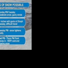 Winter weather forecast brings heavy snow to Montana