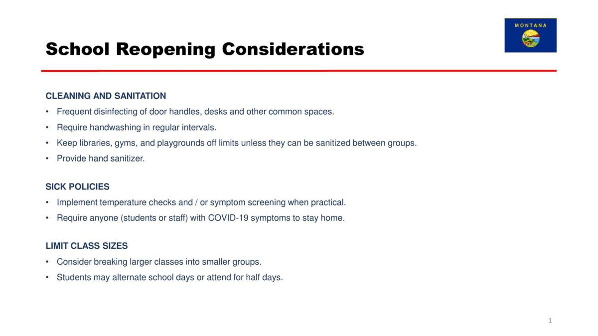4 22 20 Mt Reopening Guidelines Helenair Com