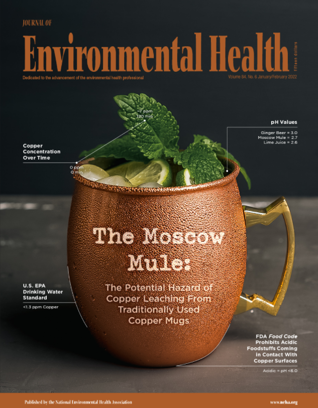 Don't Nurse That Moscow Mule -- It Could Be a Health Hazard