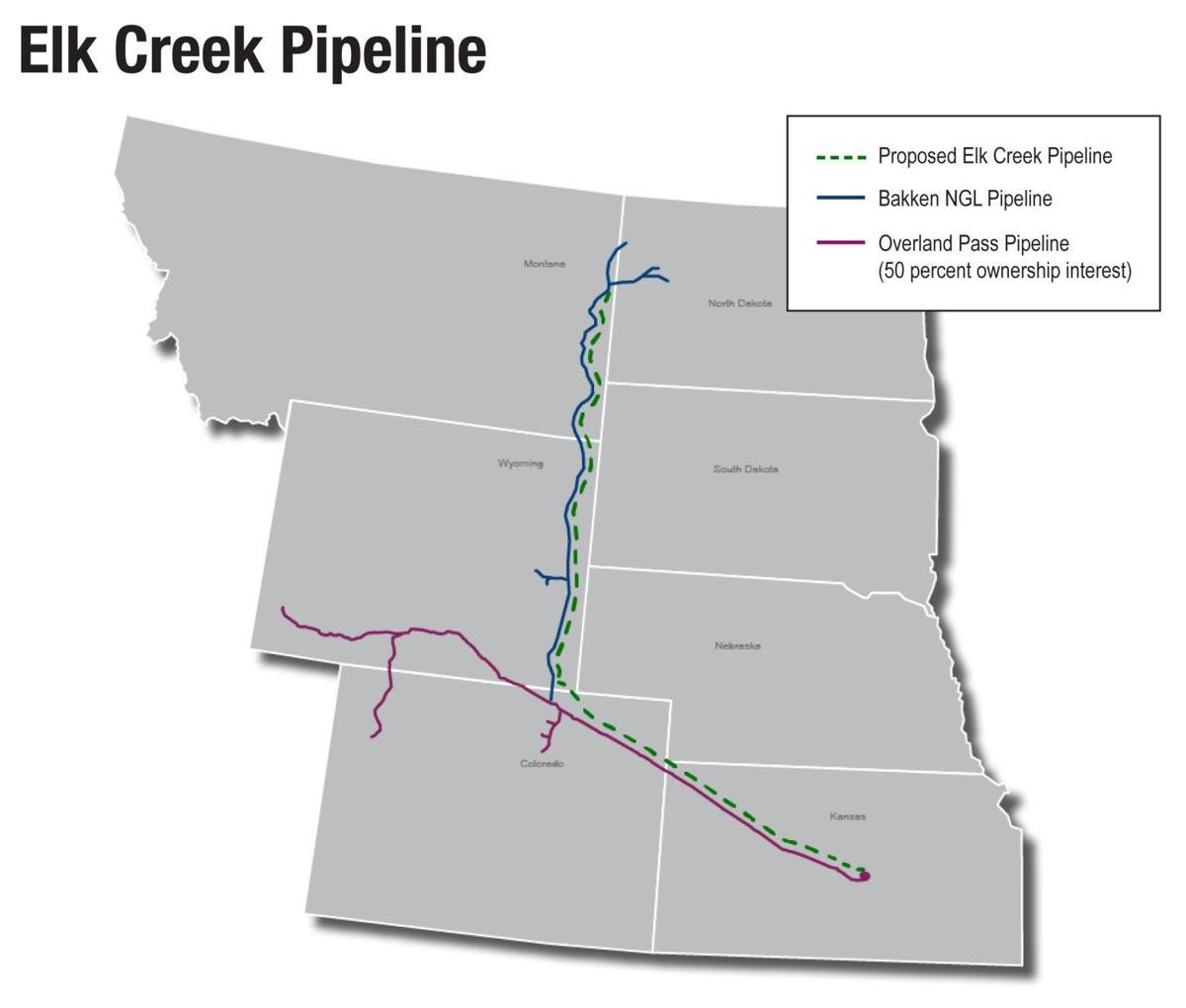 900mile natural gas liquids pipeline proposed for Bakken from Sidney to Kansas Montana