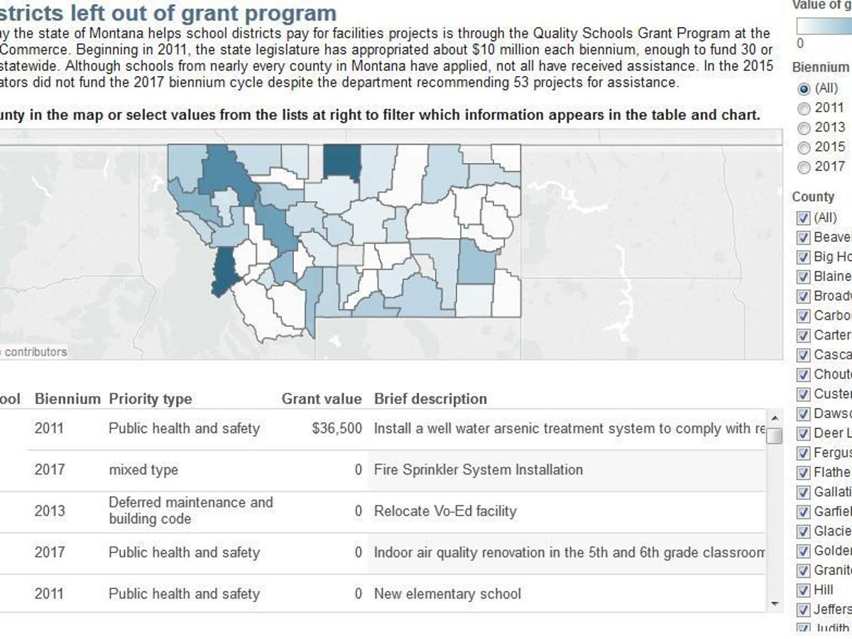 Lack Of State Funding Leaves Many Montana Schools In Disrepair Education News Helenair Com