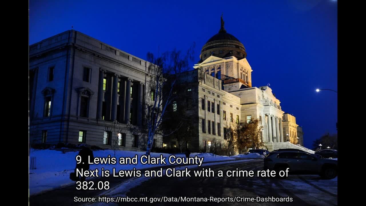 Montana counties with the highest crime rates