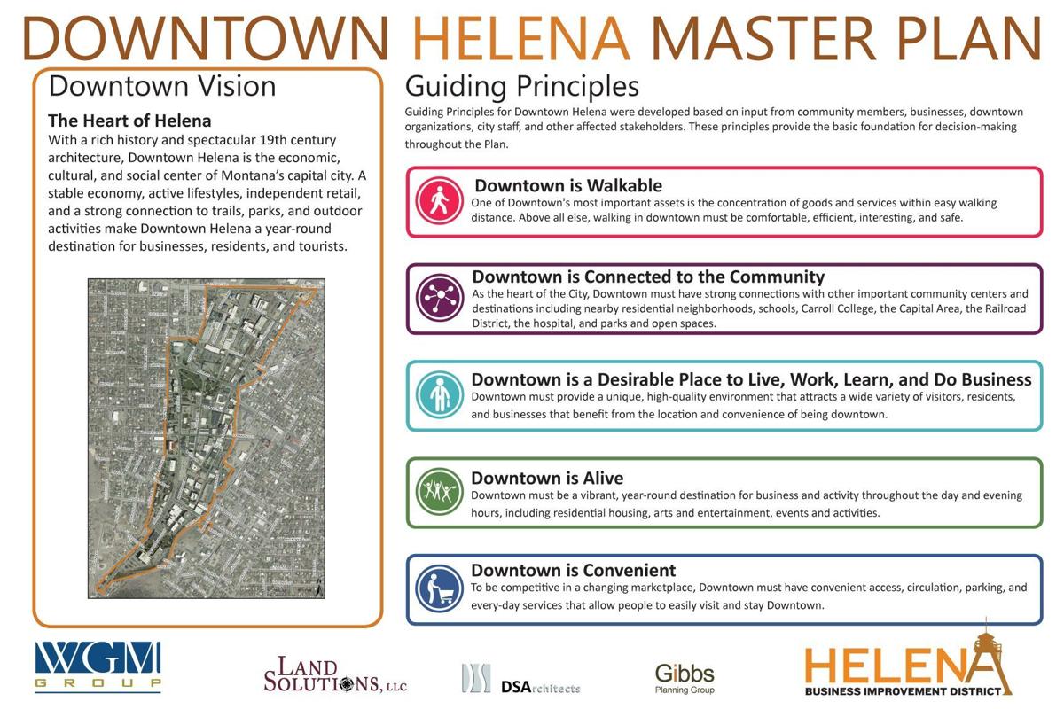 Slideshow Downtown Helena Master Plan Photo Galleries Helenair Com