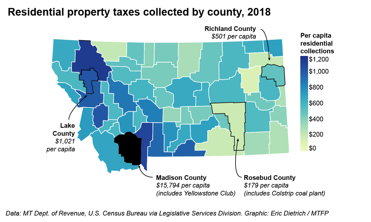 Montana property taxes keep rising. Here’s where residents shoulder the