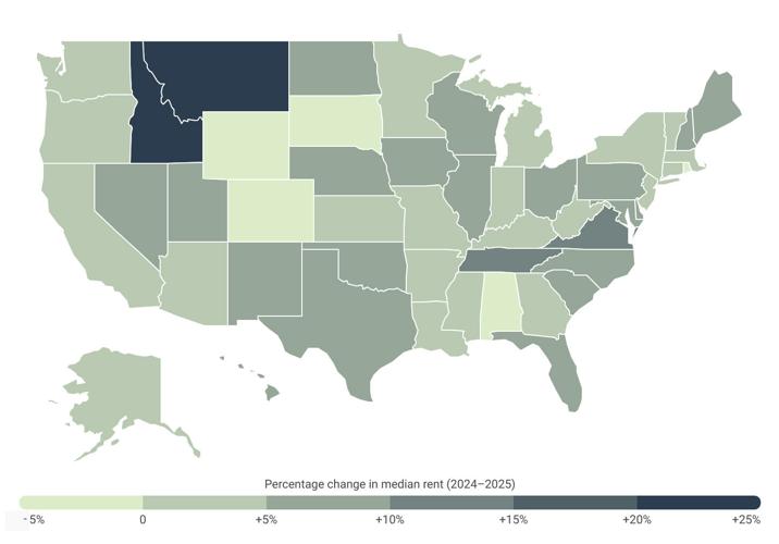 States where rent is rising fastest