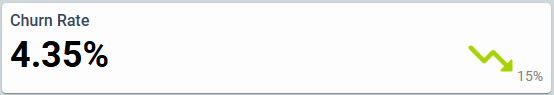 ChurnRate.PNG