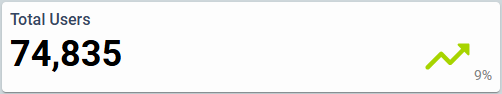 TotalUsers.png