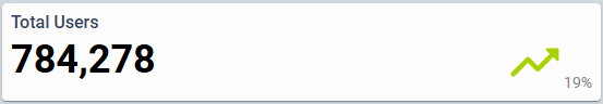 TotalUsers.PNG