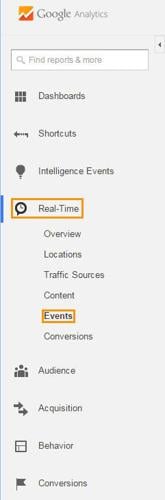 Real-Time Events