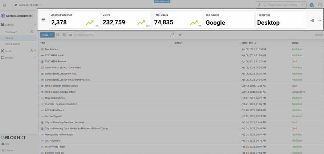 Editorial Search highlighting Key Metric Display