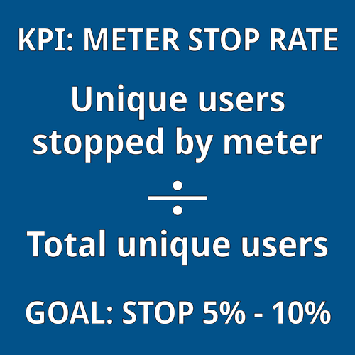 KPI MSR-01.png