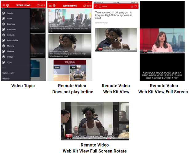 BLOX-Now-App-Analytic-Documentation-5-31-19-Google-Docs 5.png