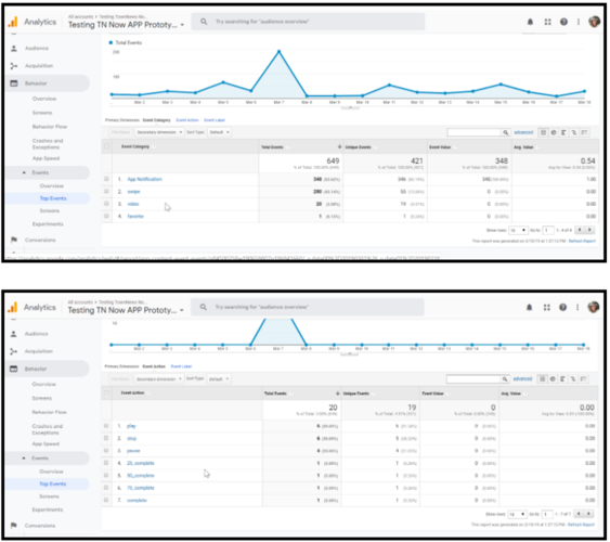 BLOX-Now-App-Analytic-Documentation-5-31-19-Google-Docs 6.png