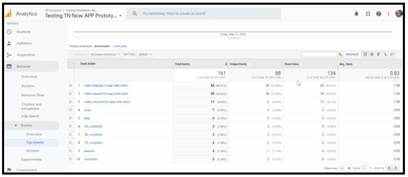 BLOX-Now-App-Analytic-Documentation-5-31-19-Google-Docs 8.png