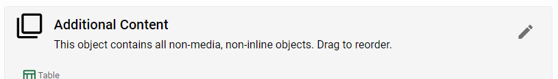 Additional Content Placeholder