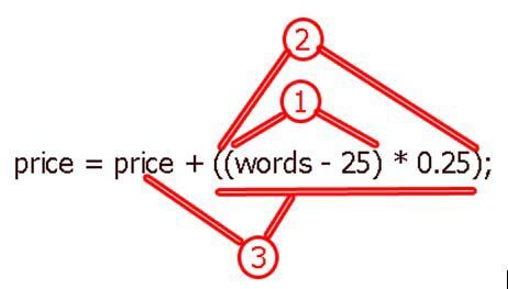 adowl_formula_wordsdiagram