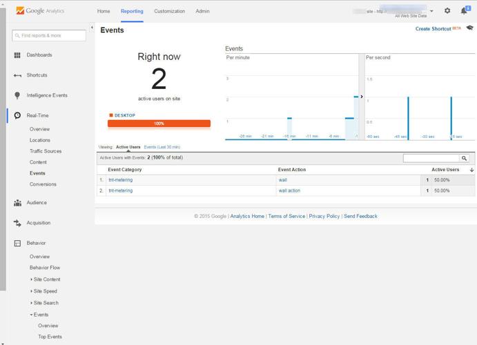 Google Analytics Metering Events