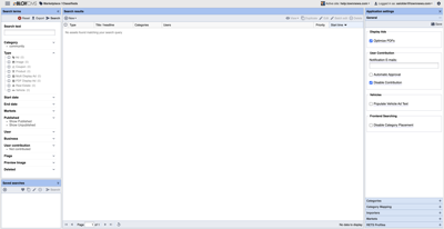 Classifieds Manager Overview