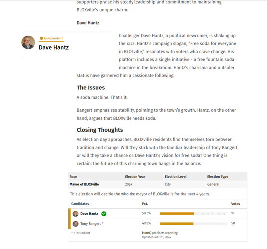 Election Stats: Inline Assets