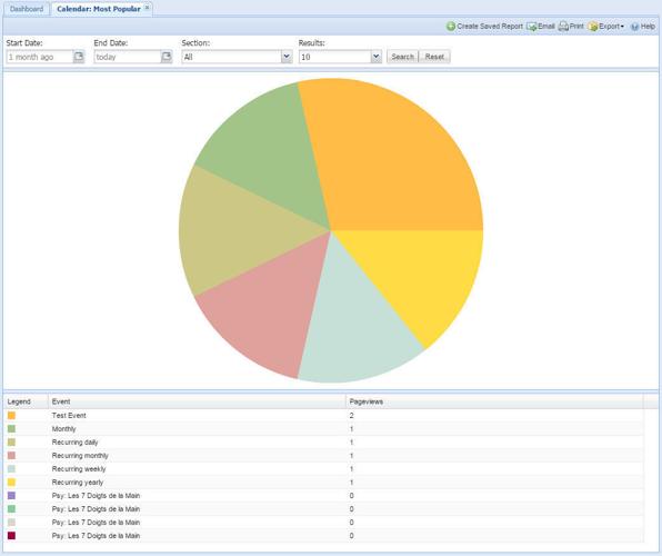 1 - Calendar - Analytics - Statistics.jpg