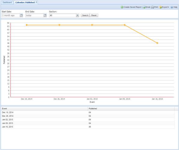2 - Calendar - Analytics - Statistics.jpg