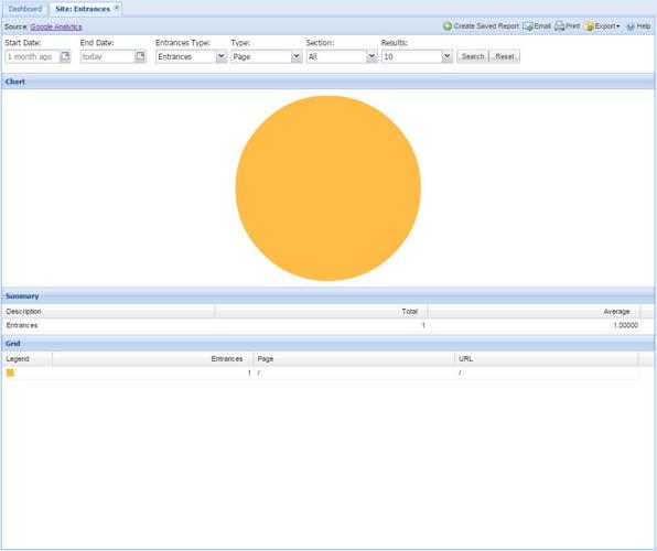 Site Entrances Google