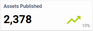AssetsPublished.PNG