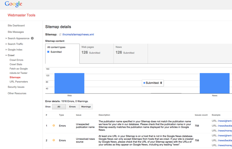Google Webmaster Tools Sitemap Details
