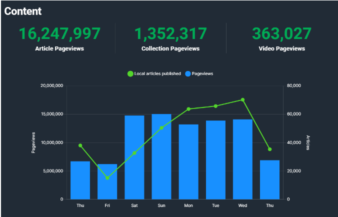 Screenshot 2022-09-28 124343.png