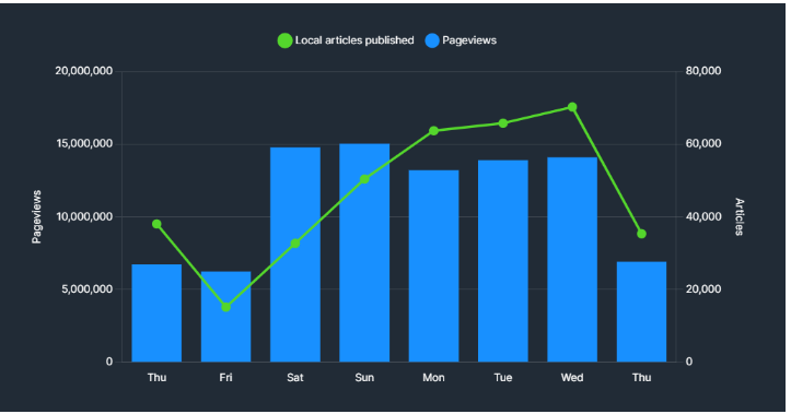 Screenshot 2022-09-28 124357.png