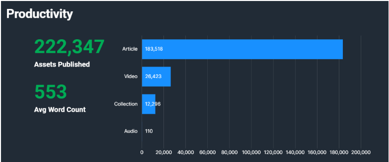 Screenshot 2022-09-28 124438.png