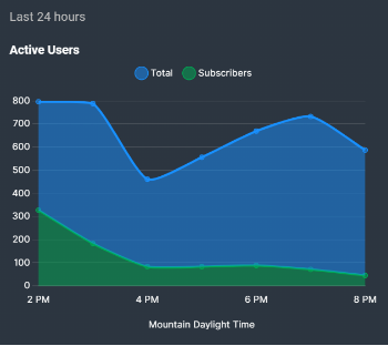 Screenshot 2022-09-28 120831.png