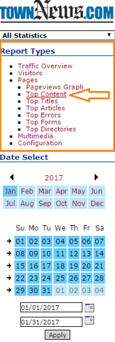 TopContentReport